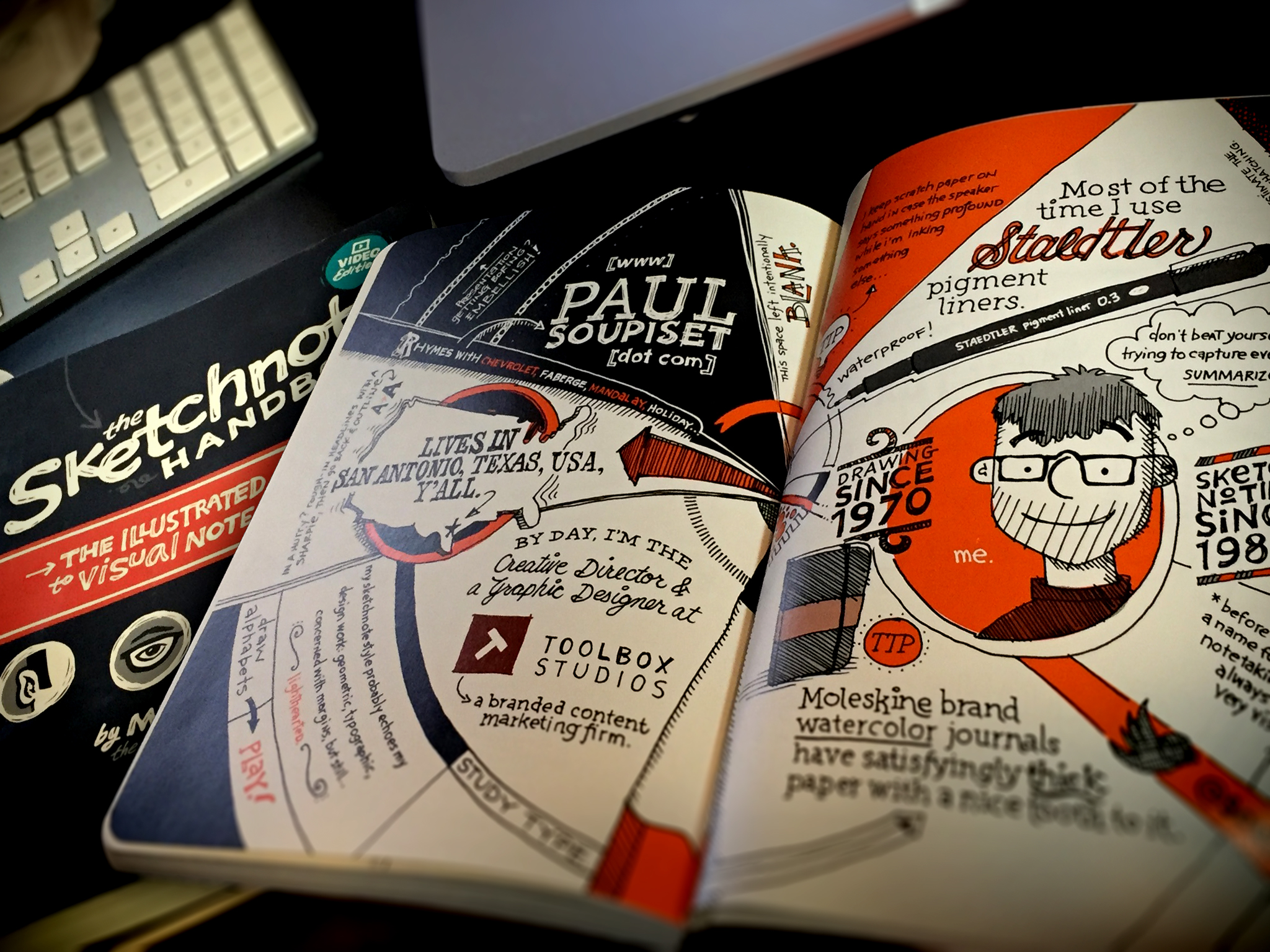 Revisiting: Sketchnote Handbook