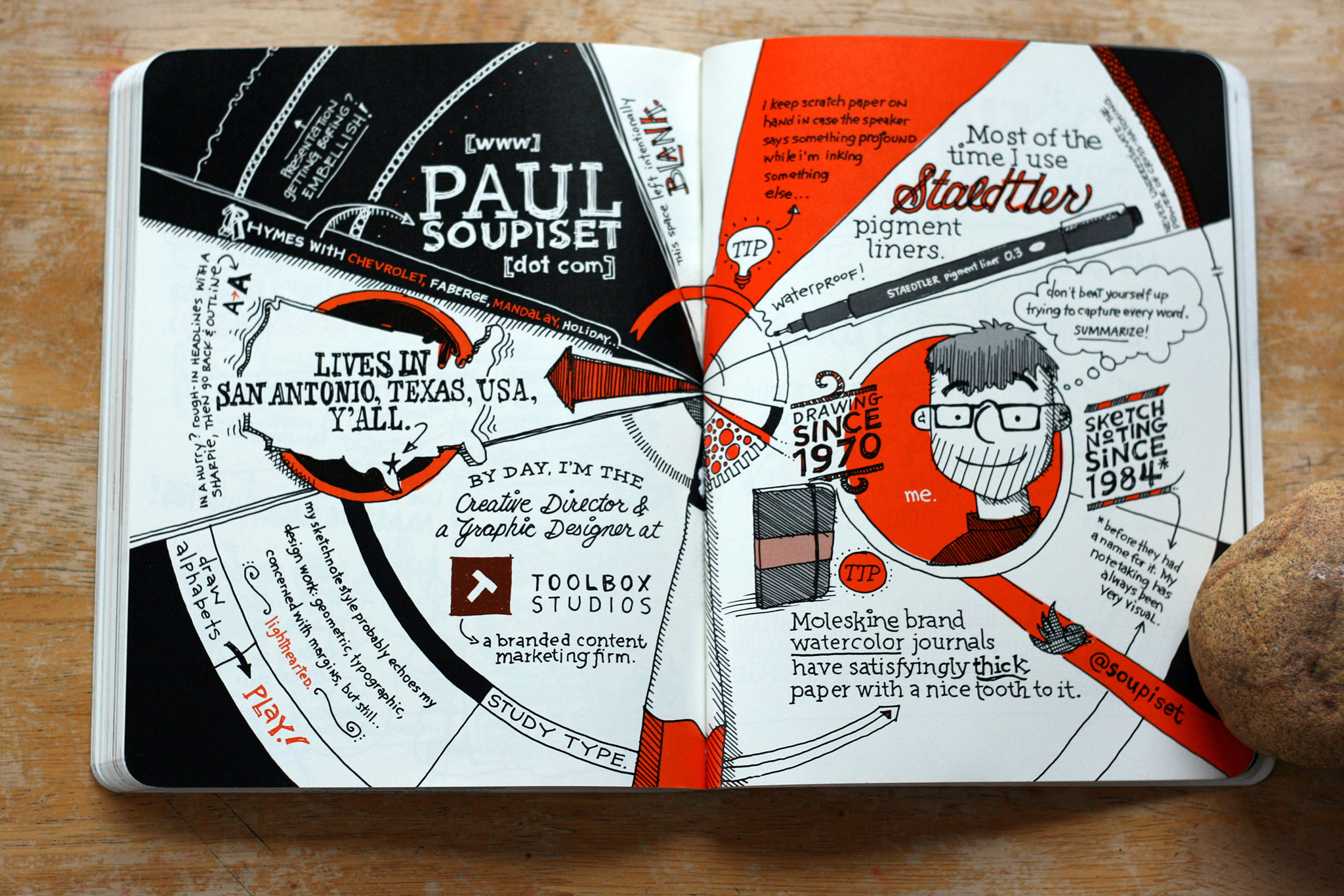 sketchnote-soupiset-2048